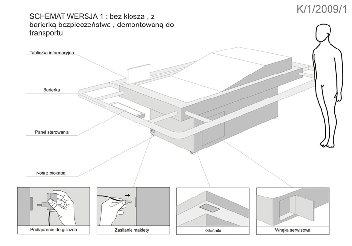 mcw studio - makiety