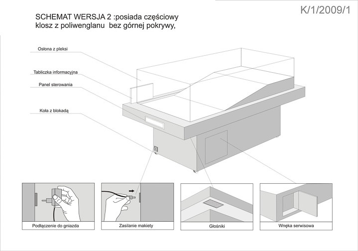 mcw studio - makiety