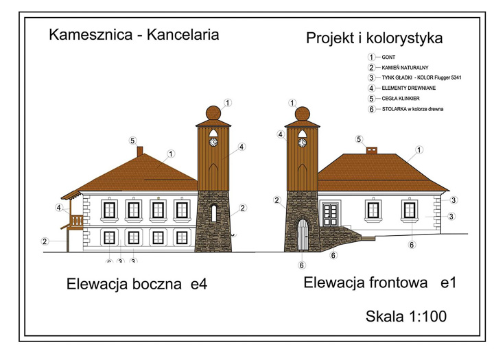 mcw studio - makiety