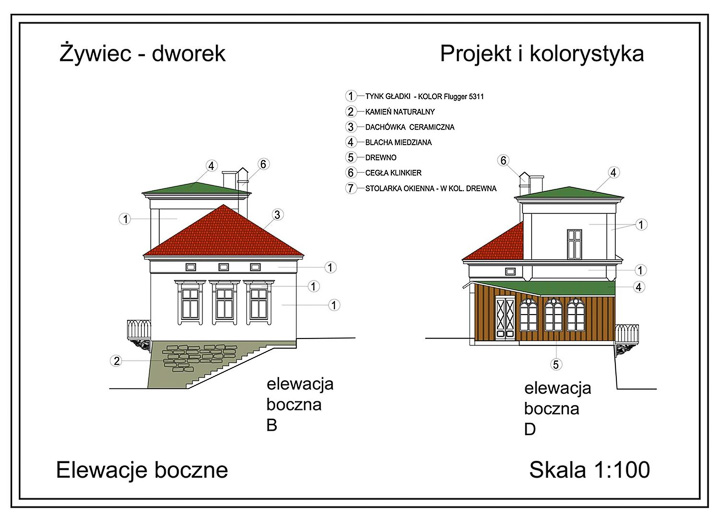 mcw studio - makiety